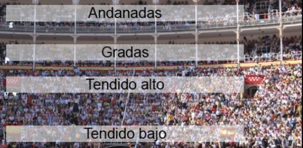 Image of Bullring in Madrid-Las ventas